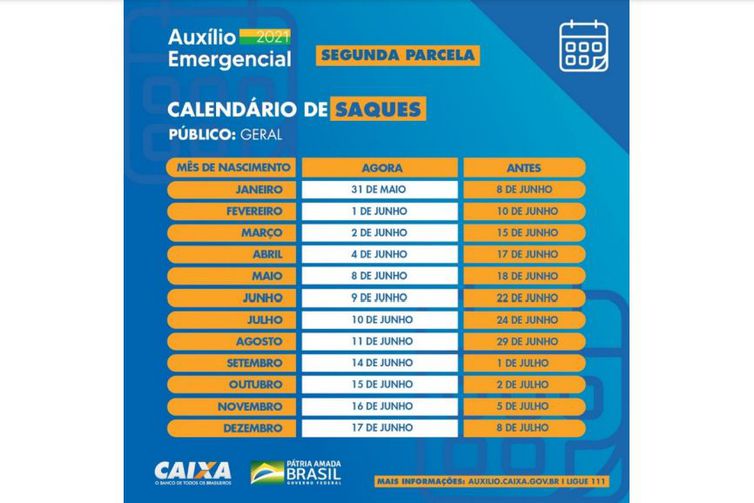 Calendário pagamentos Auxilio